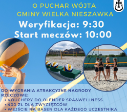 Turniej Siatkówki Plażowej Kobiet o...